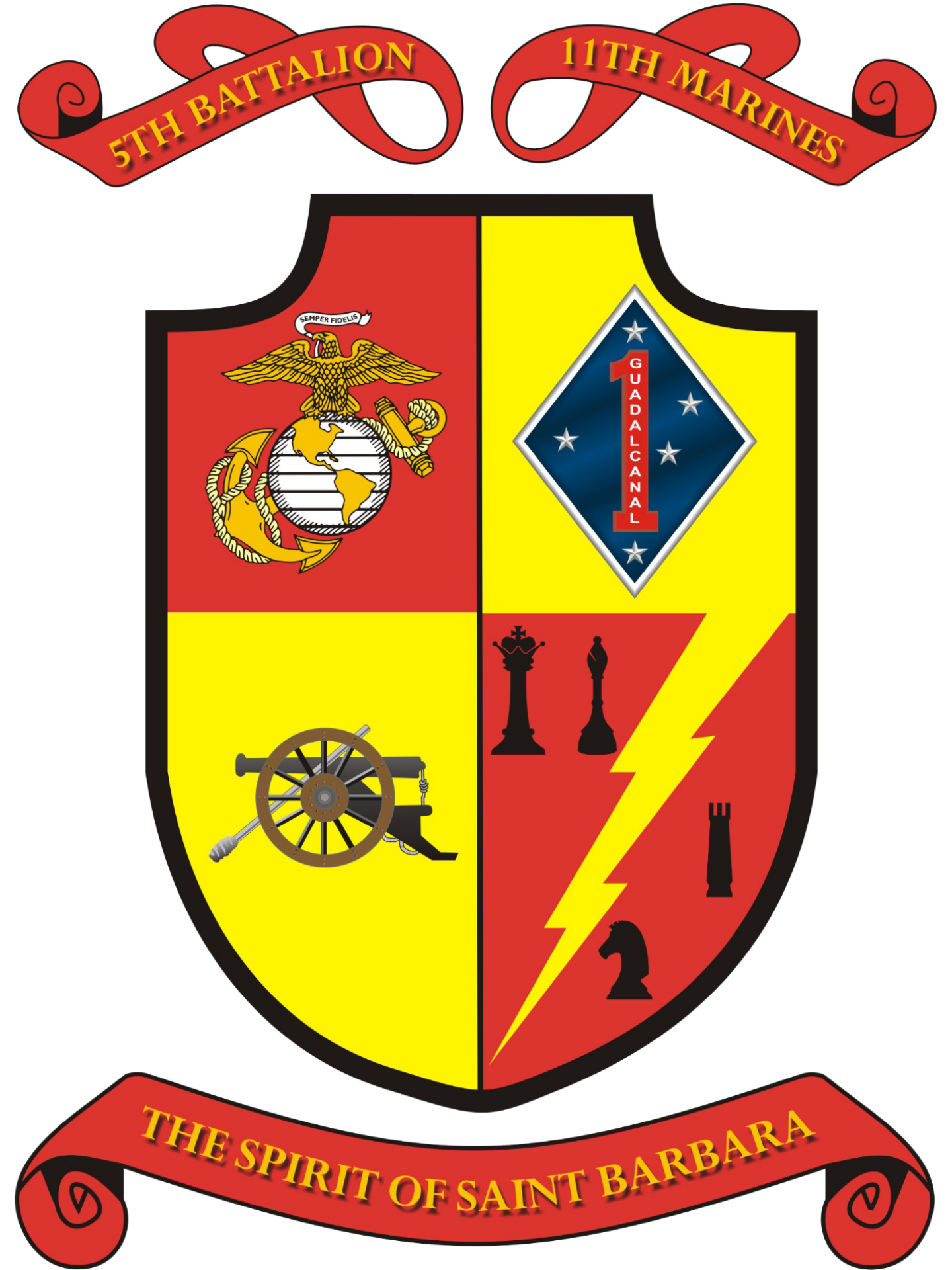 5th Battalion 11th Marines insignia (transparent background)